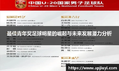 最佳青年奖足球明星的崛起与未来发展潜力分析